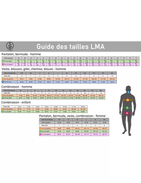 Combinaison De Travail Double Zip HECTARE 4133 LMA IFD Outillage