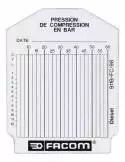 Compressiomètre enregistreur pour moteur diesel Facom 911B - Garage 