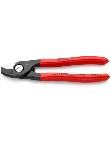 Knipex outillage France