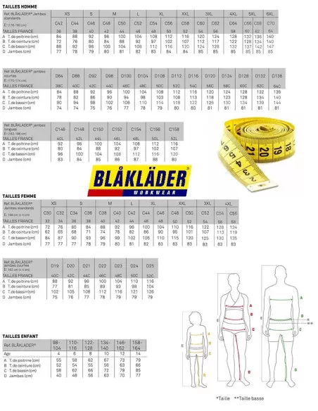 Pantalon industrie avec poches genouillères stretch 2D Marine foncé/Noir | 144818328699 - Blaklader
